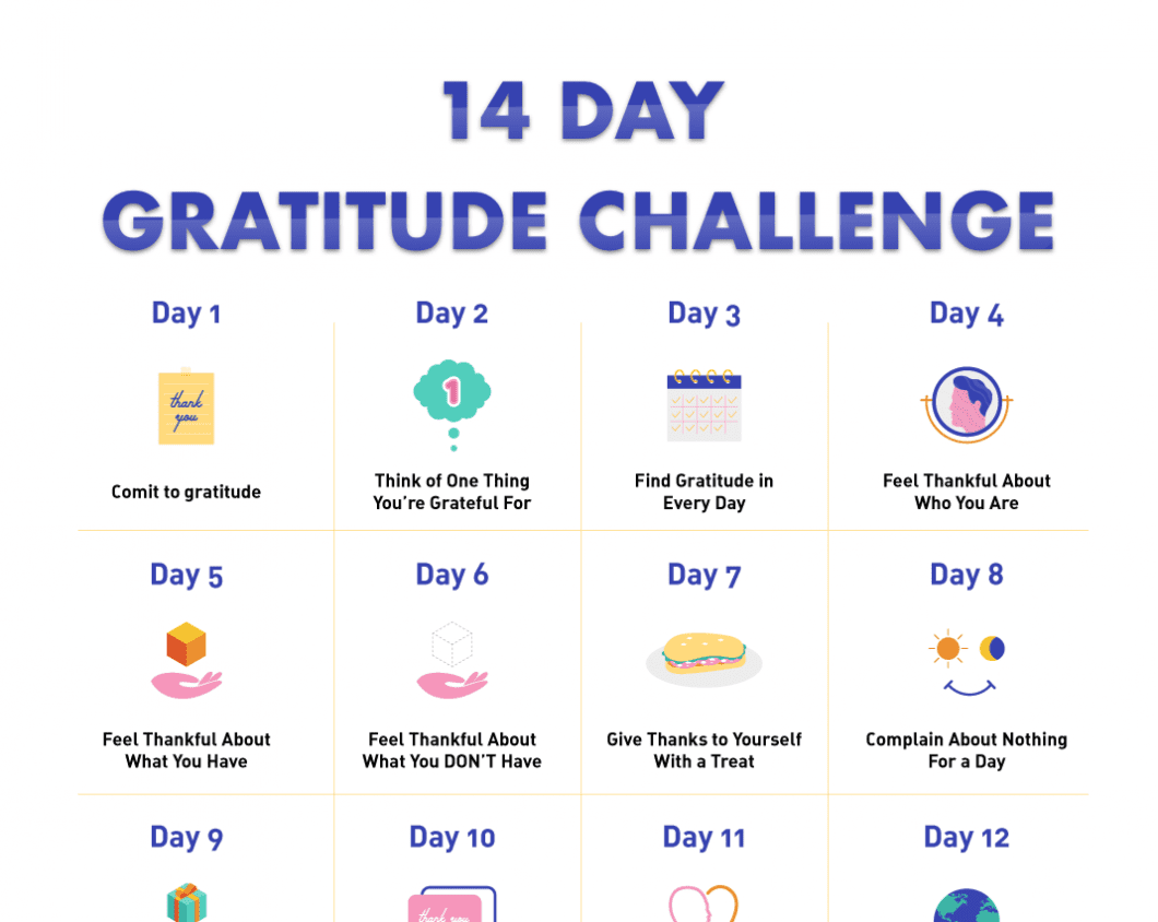 14-Day Gratitude Challenge: Giving Thanks