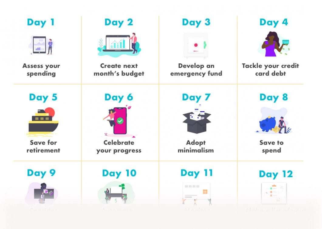 Announcing Fabulous’s New Financial Freedom Challenge
