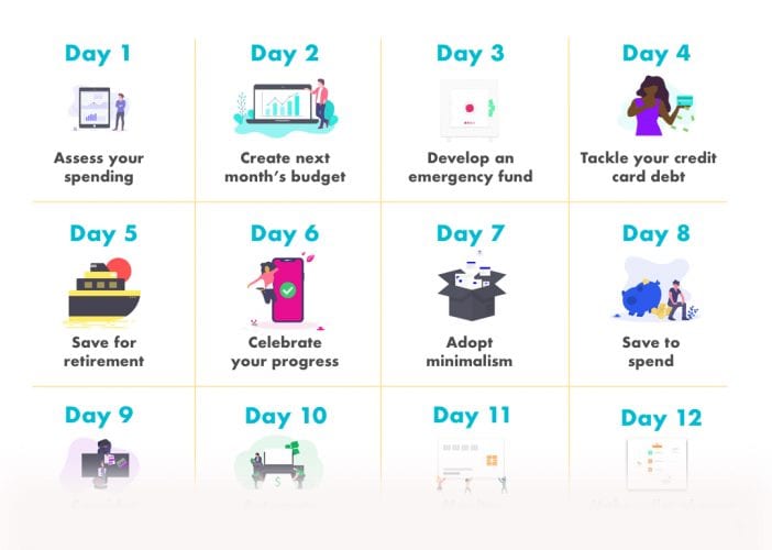 Announcing Fabulous’s New Financial Freedom Challenge