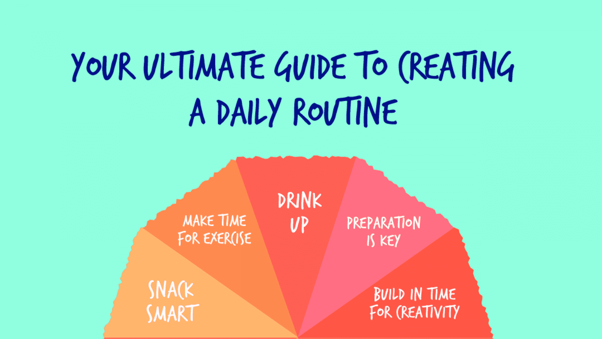 The Ultimate Guide to Creating a Daily Routine