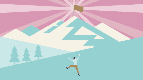 Theories of Motivation: Part Two