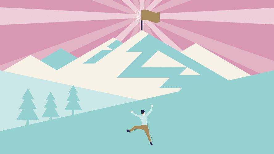 Theories of Motivation: Part Two