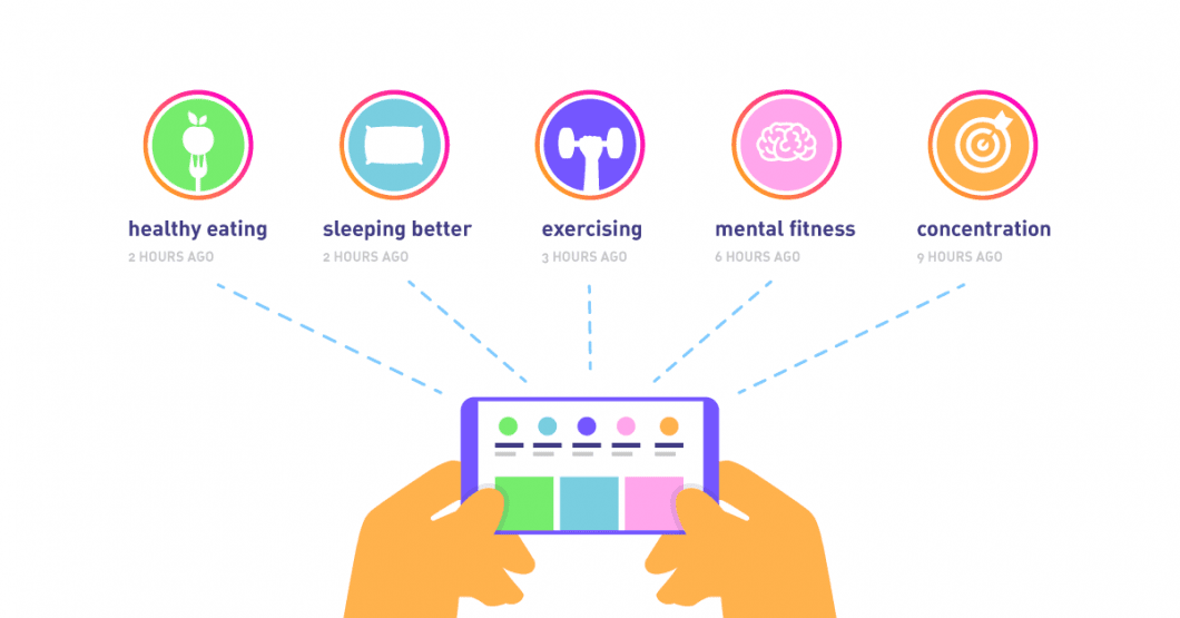 Teach Your Team the Most Important Skill: How to Build Solid Habits