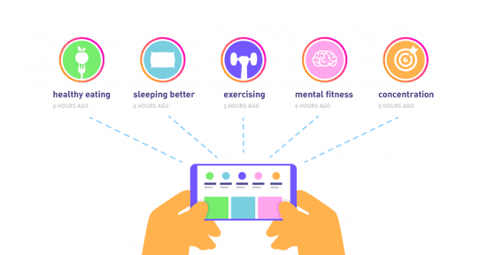 Teach Your Team the Most Important Skill: How to Build Solid Habits