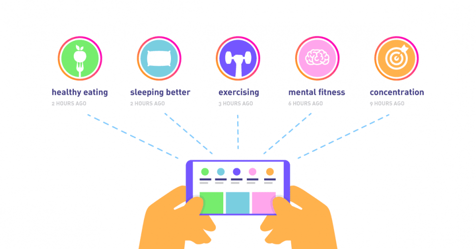 Teach Your Team the Most Important Skill: How to Build Solid Habits